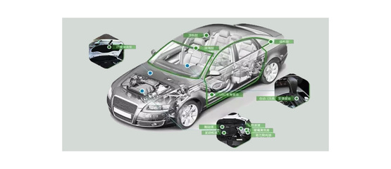 汽車膠粘劑 定義、作用與主要類型全解析